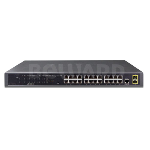 Коммутатор Ethernet GS-4210-24T2S