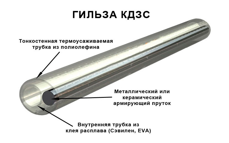 Гильза термоусадочная 50мм КДЗС50