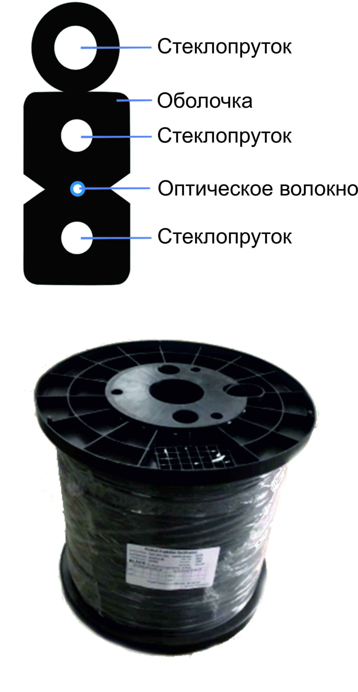 Кабель оптический FOXNET FX-PD-3FRP-2 drop FTTH 2 волокна Outdoor 3 FRP (катушка 1 км)