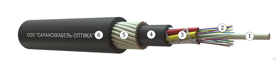 Кабель Оптический ОКПнг(A)-HF-0.22-118П 33кН