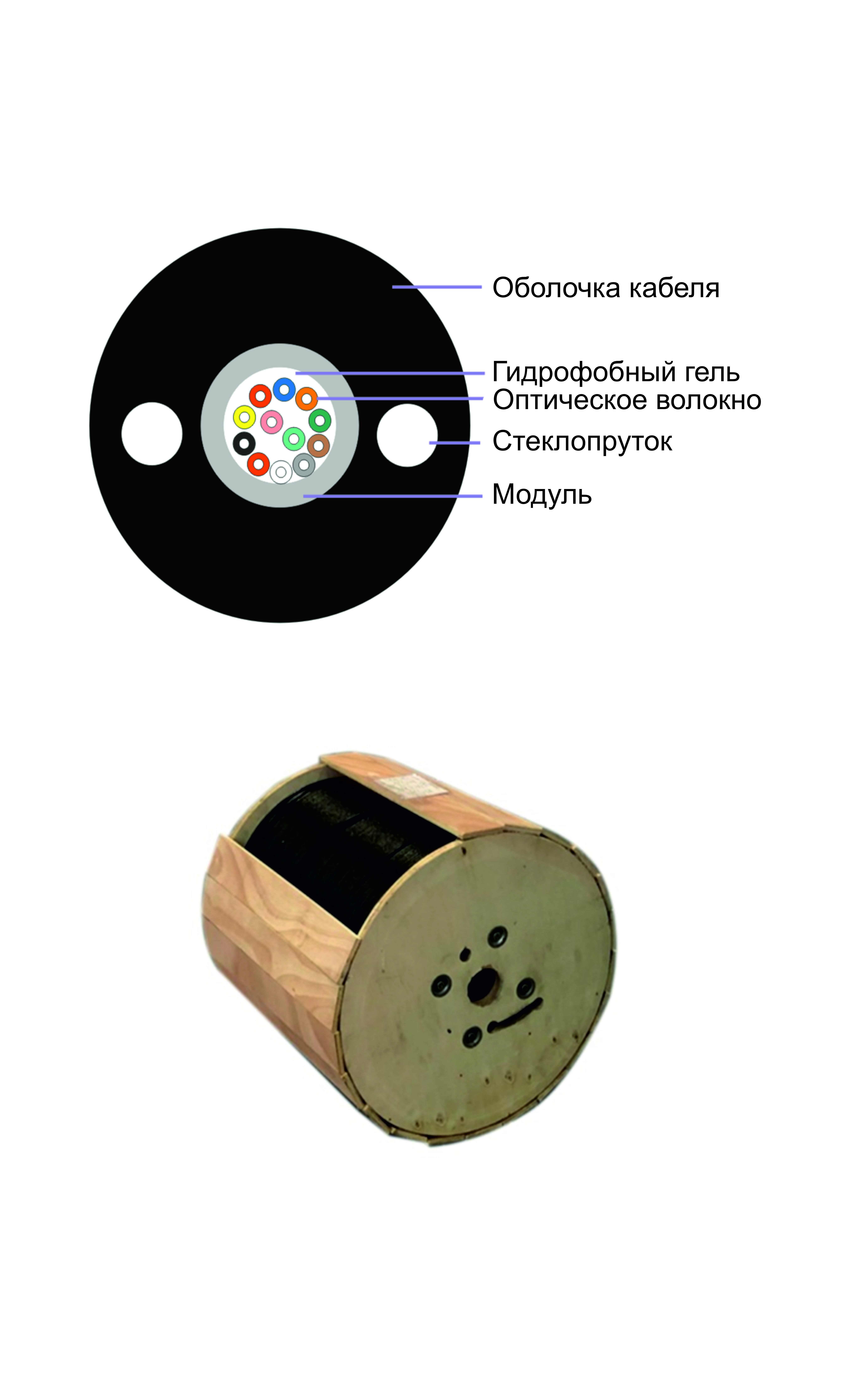 Кабель оптический FOXNET drop 8 волокон 5.8mm, Круглый, 3кН (катушка 2 км)