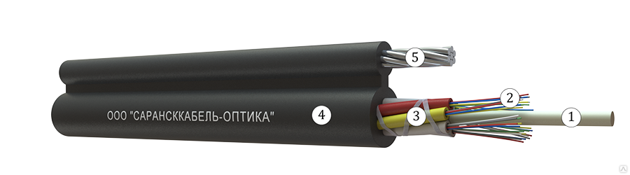 Кабель оптический ОКТ-0.22-138П/С 4кН